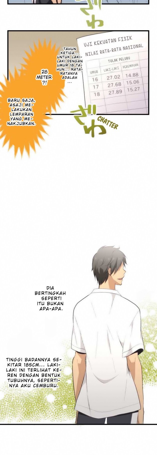 ReLife Chapter 27 Gambar 11